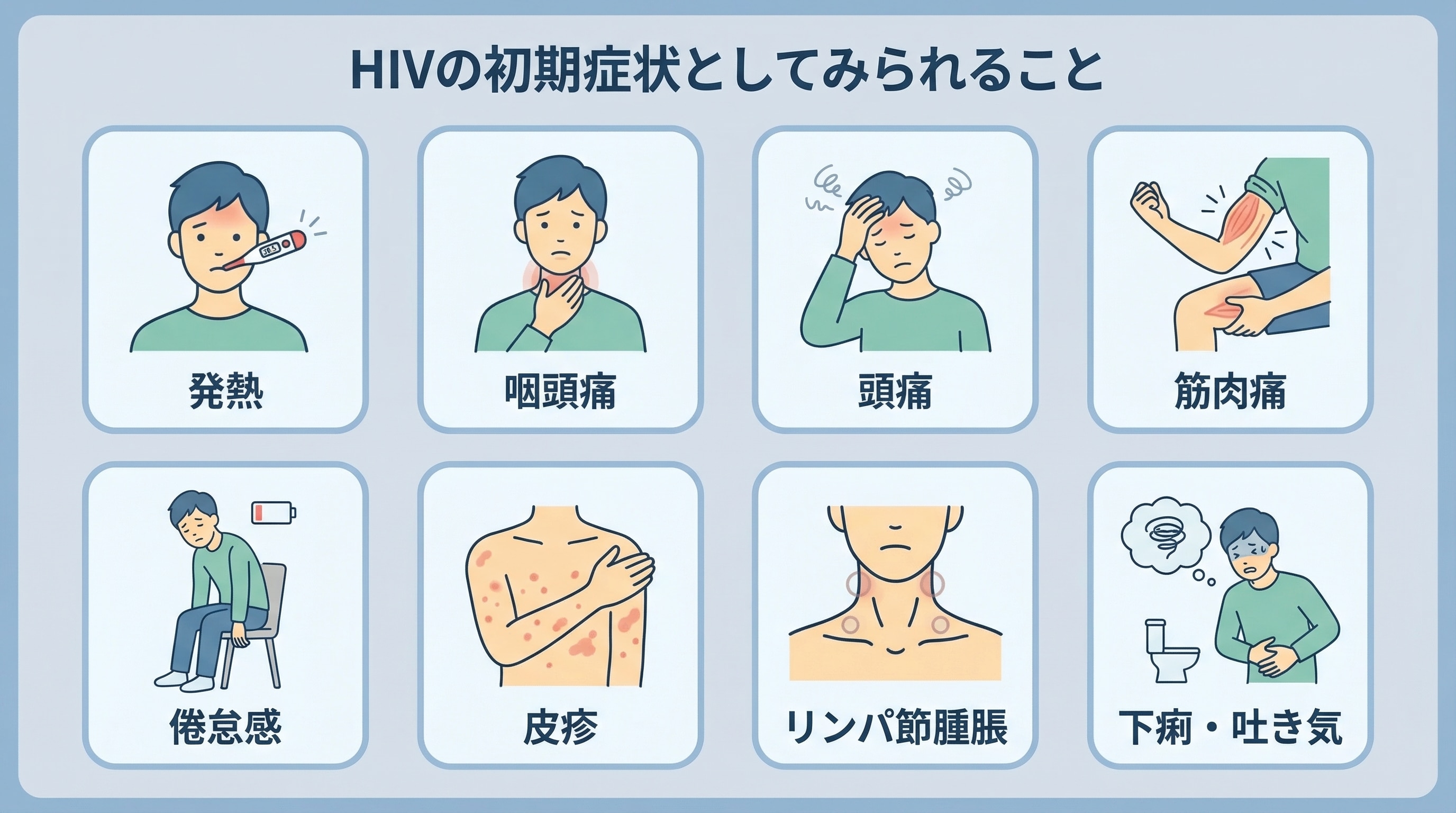 HIVの初期症状まとめ：発熱・のどの痛み・発疹・リンパ節腫脹・倦怠感など