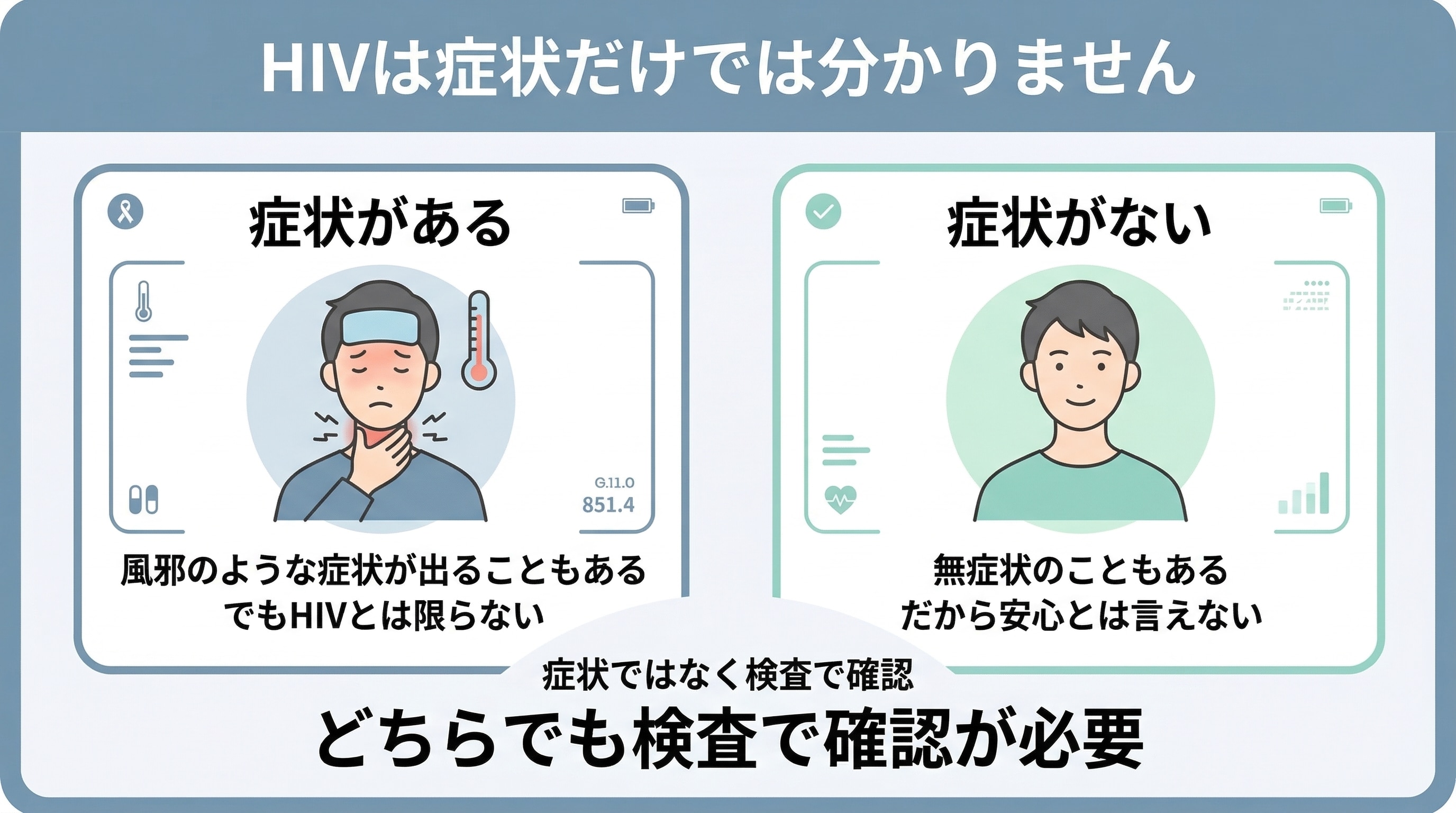 HIVは症状だけでは判断できない：症状あり・なし両方で検査が必要な理由